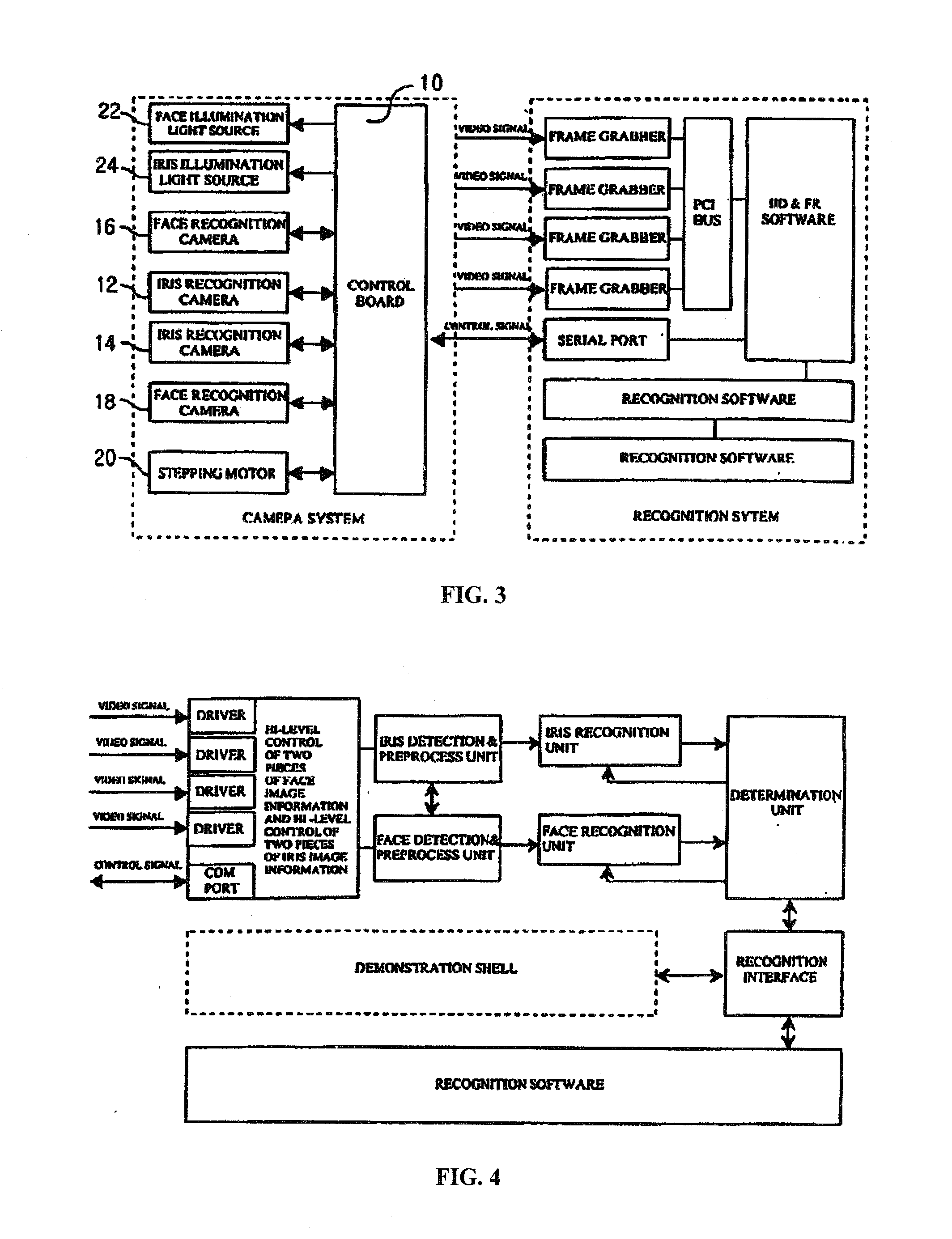 System And Method For Iris Identification Using Stereoscopic Face Recognition