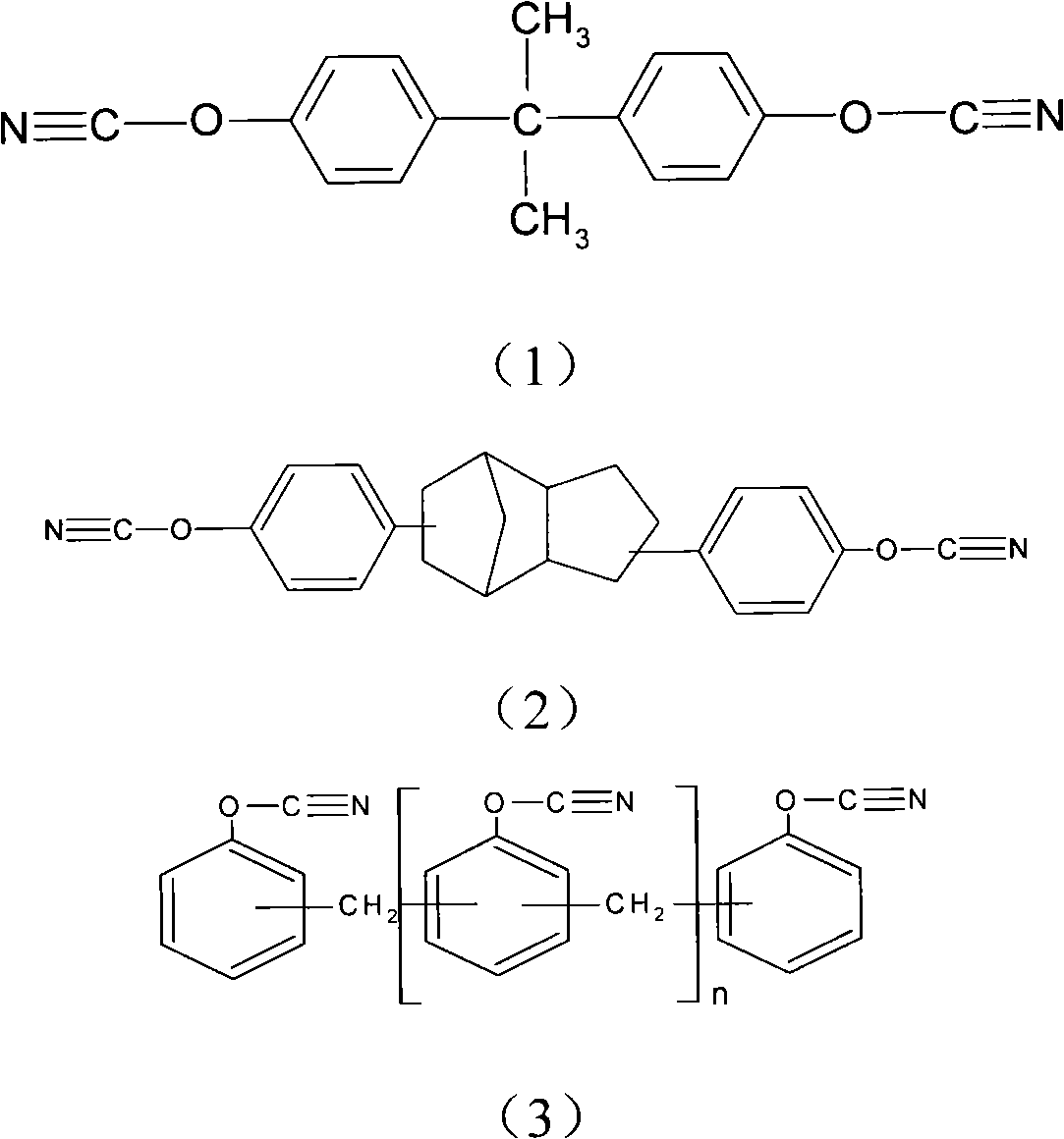 Cyanate resin modified by phenylacetylene base silane resin and preparation method thereof