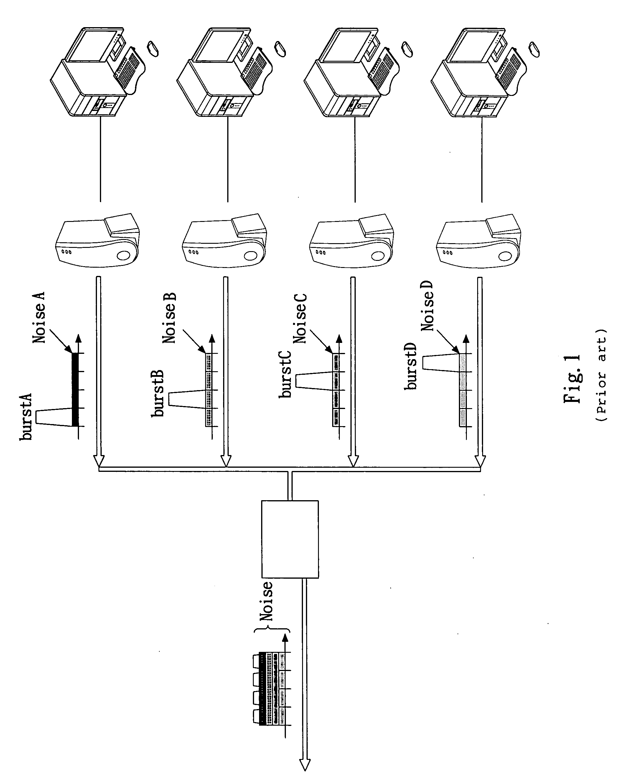 Method of reducing upstream ingress noise in cable data system