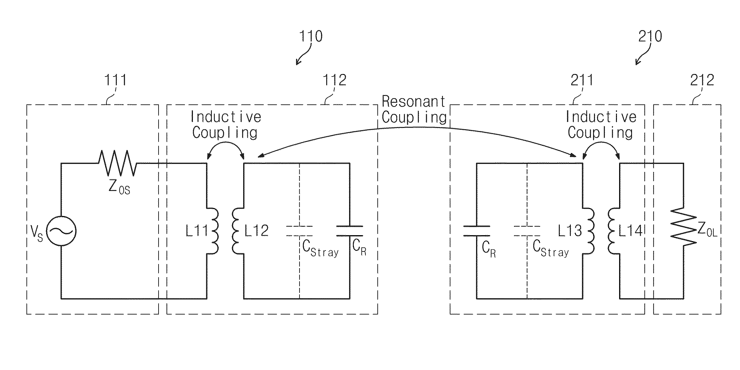 Resonance coupling wireless power transfer receiver and transmitter