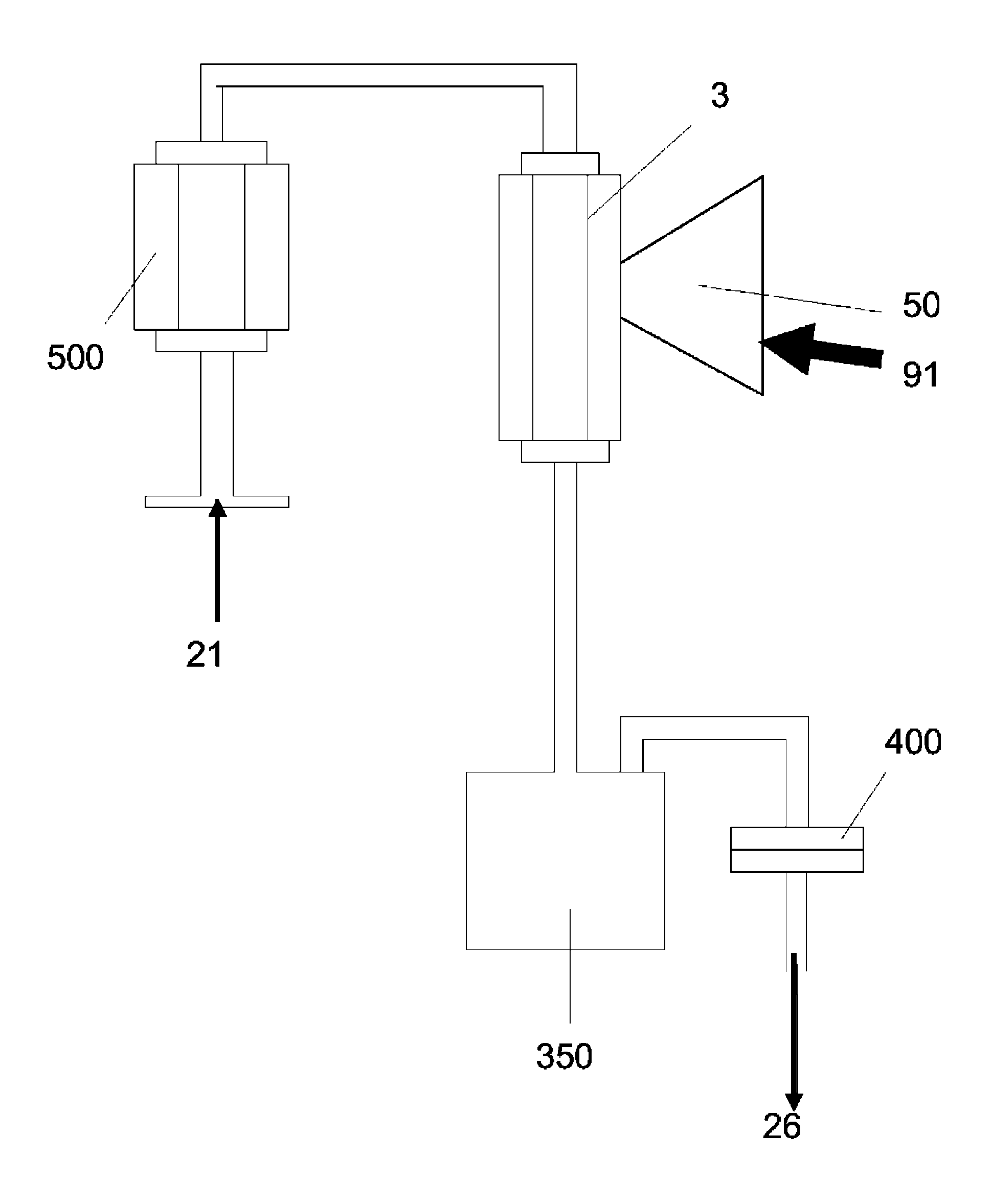 Rapid solar-thermal conversion of biomass to syngas