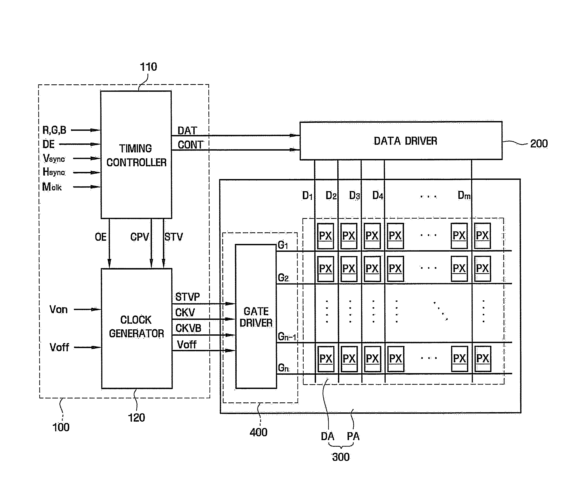 Gate driving circuit, display device having the same, and method for manufacturing the display device