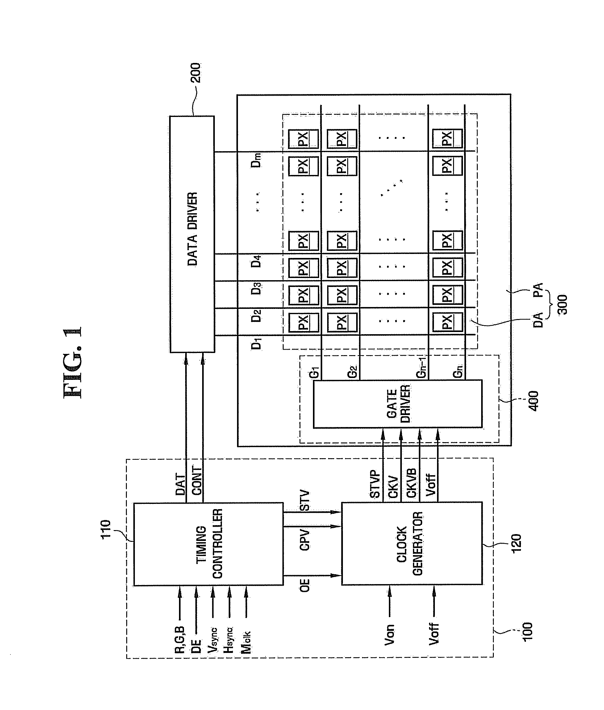 Gate driving circuit, display device having the same, and method for manufacturing the display device