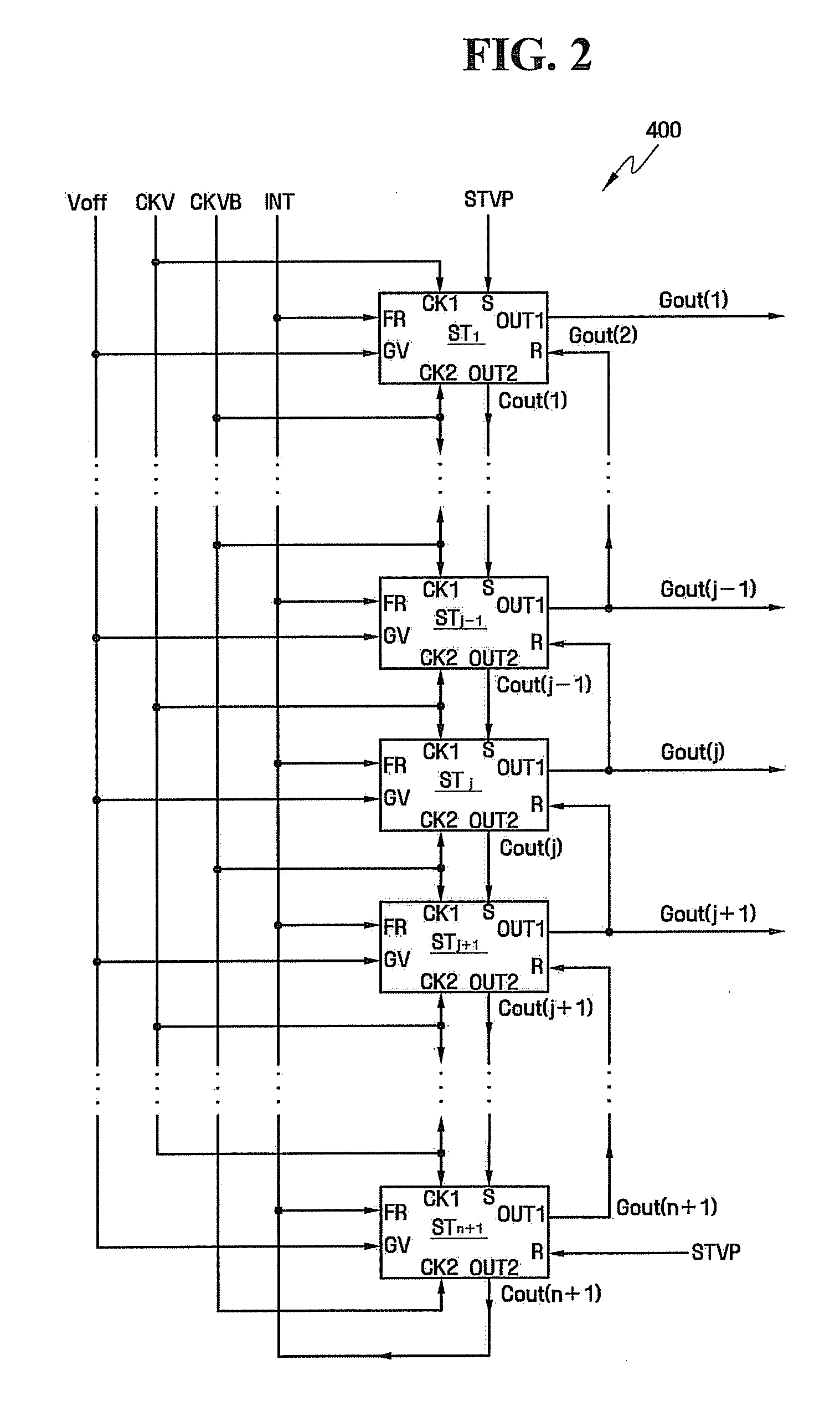 Gate driving circuit, display device having the same, and method for manufacturing the display device