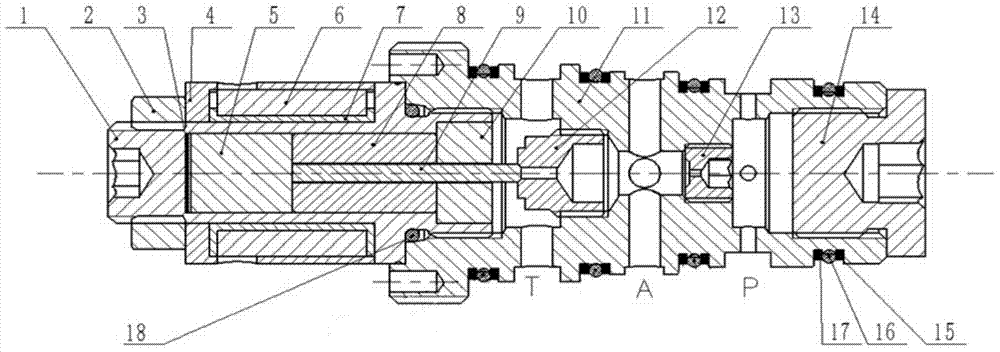 A springless quick response valve