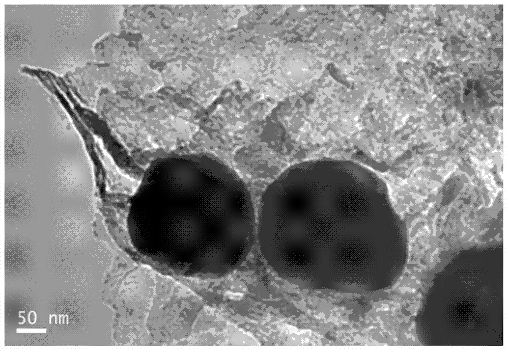 Composite negative pole material for lithium-ion battery and manufacturing method of negative pole material