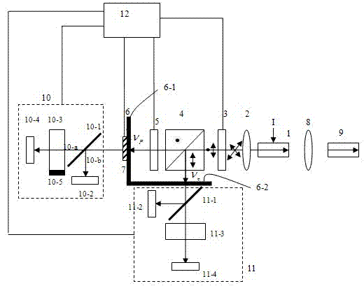 Dual-frequency-laser-based photoproduction tunable microwave source and frequency stabilization control method