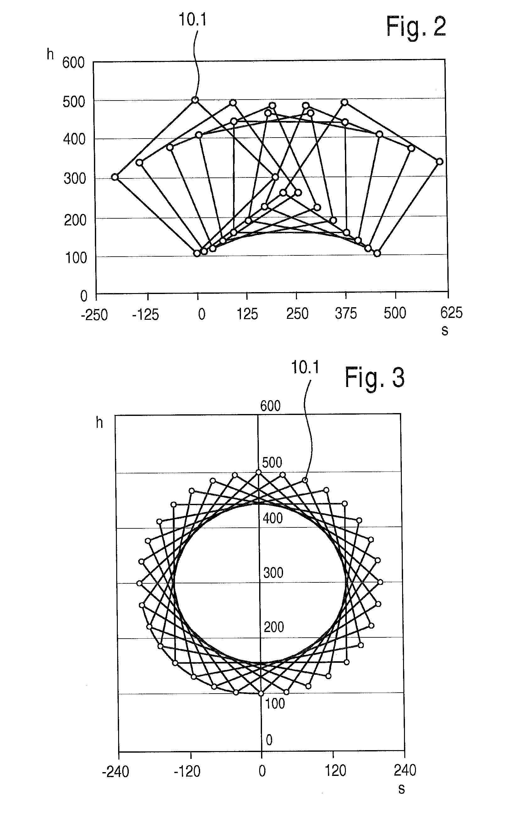 Method for determining the rotational axis and the center of rotation of a vehicle wheel