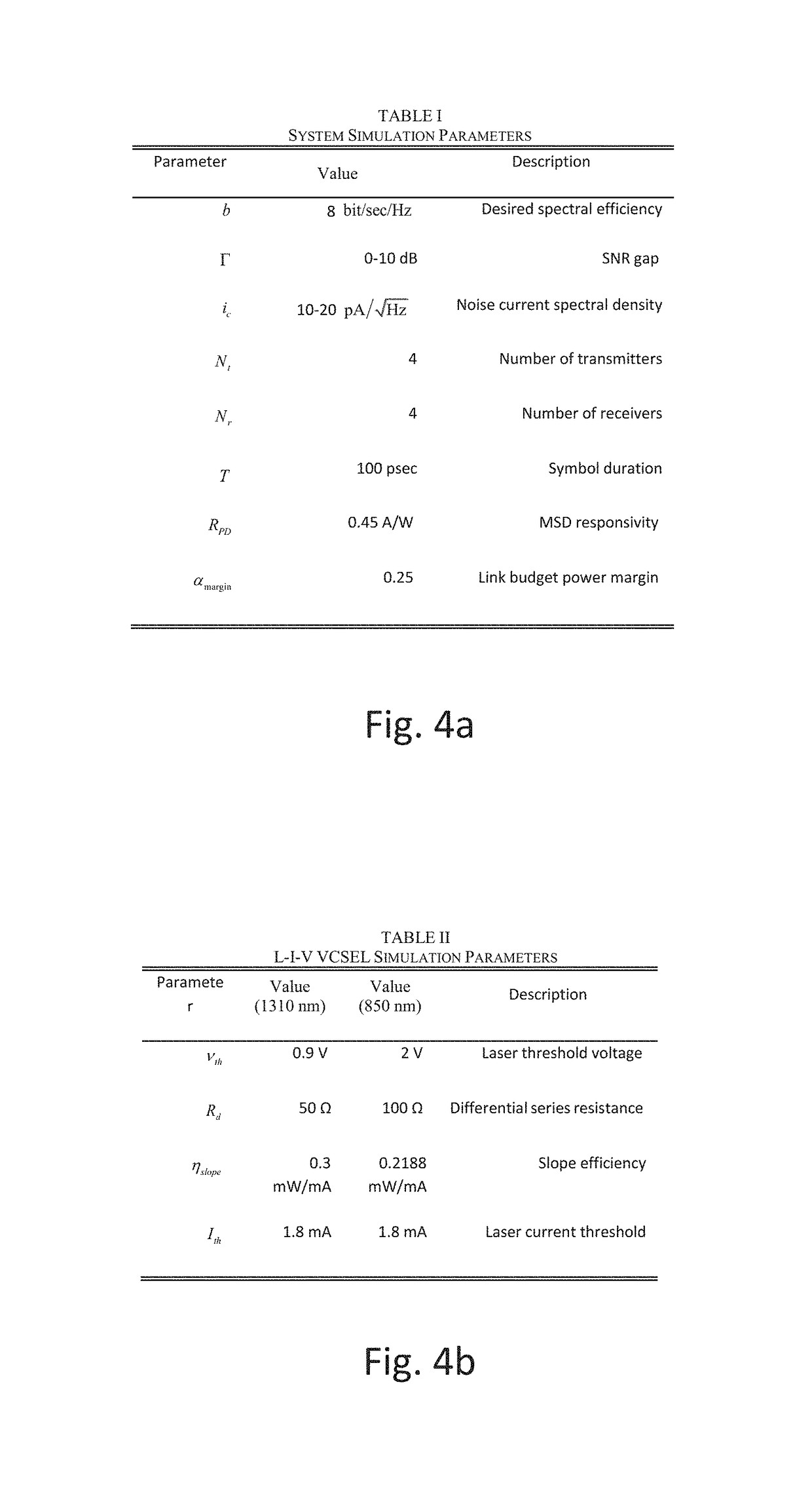 Energy-efficient power and offset allocation of spatial multiplexing in multimode fiber