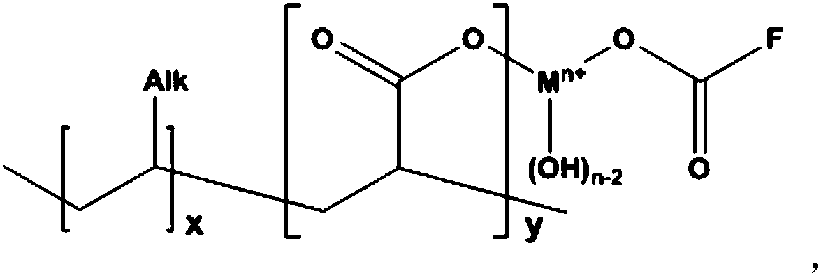 Nano additive as well as preparation method and application thereof