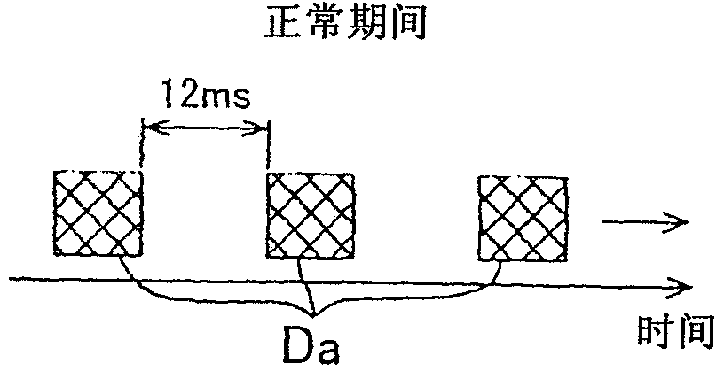 Vehilce network monitoring method and apparatus