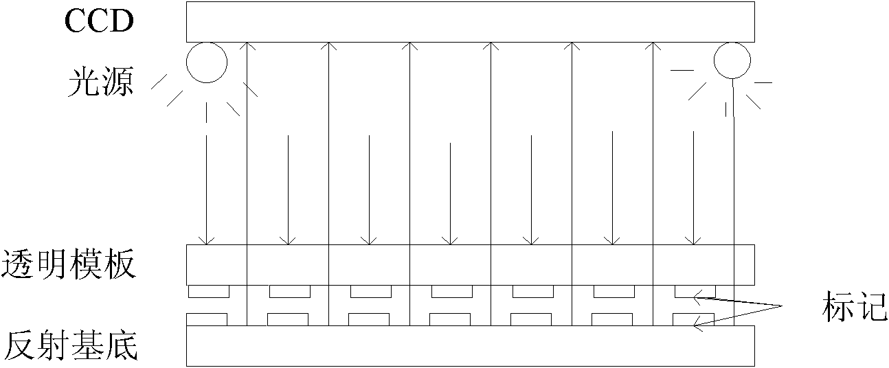 Method for manufacturing raised grating alignment mark in imprinting lithography