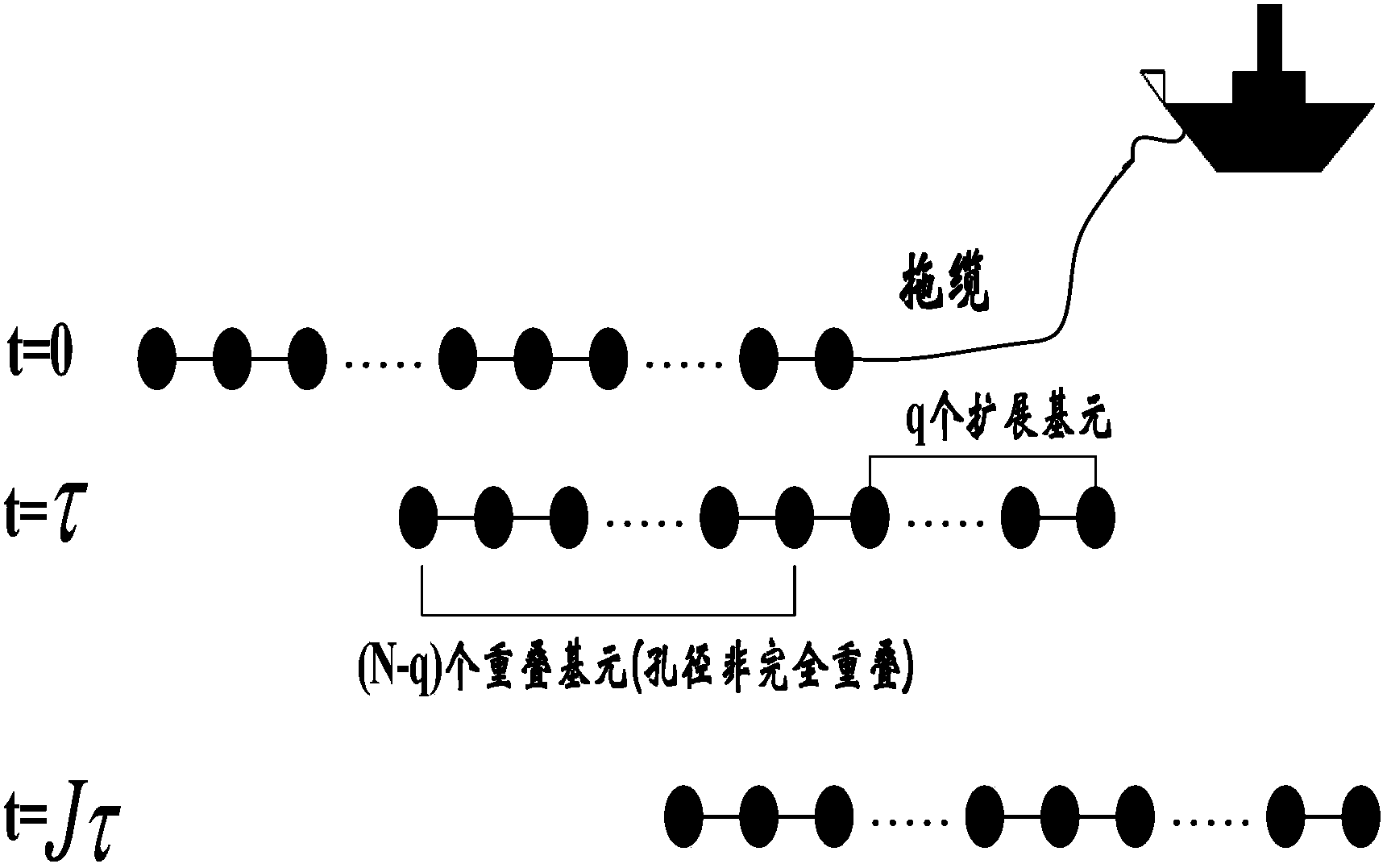 Method and system for detecting and distinguishing passive synthetic aperture target signal