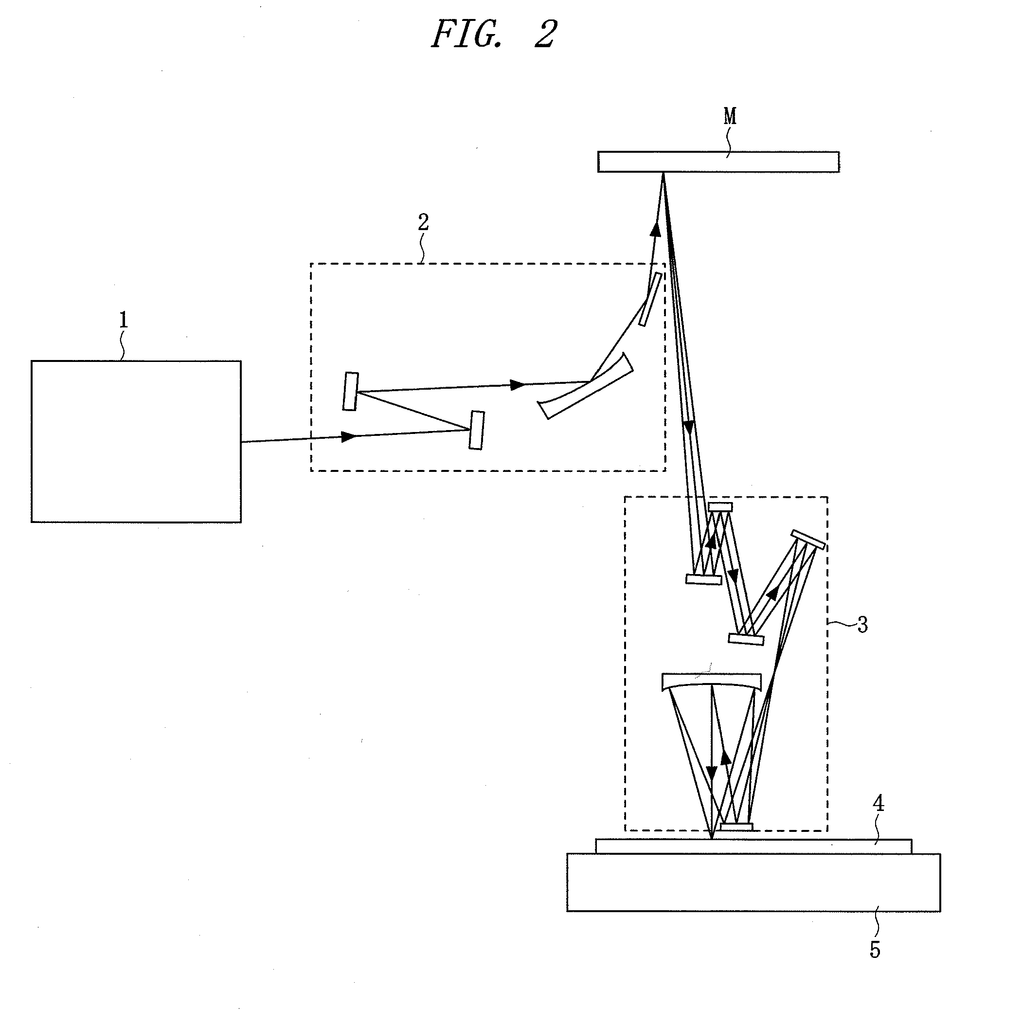 Method of inspecting mask, mask inspection device, and method of manufacturing mask