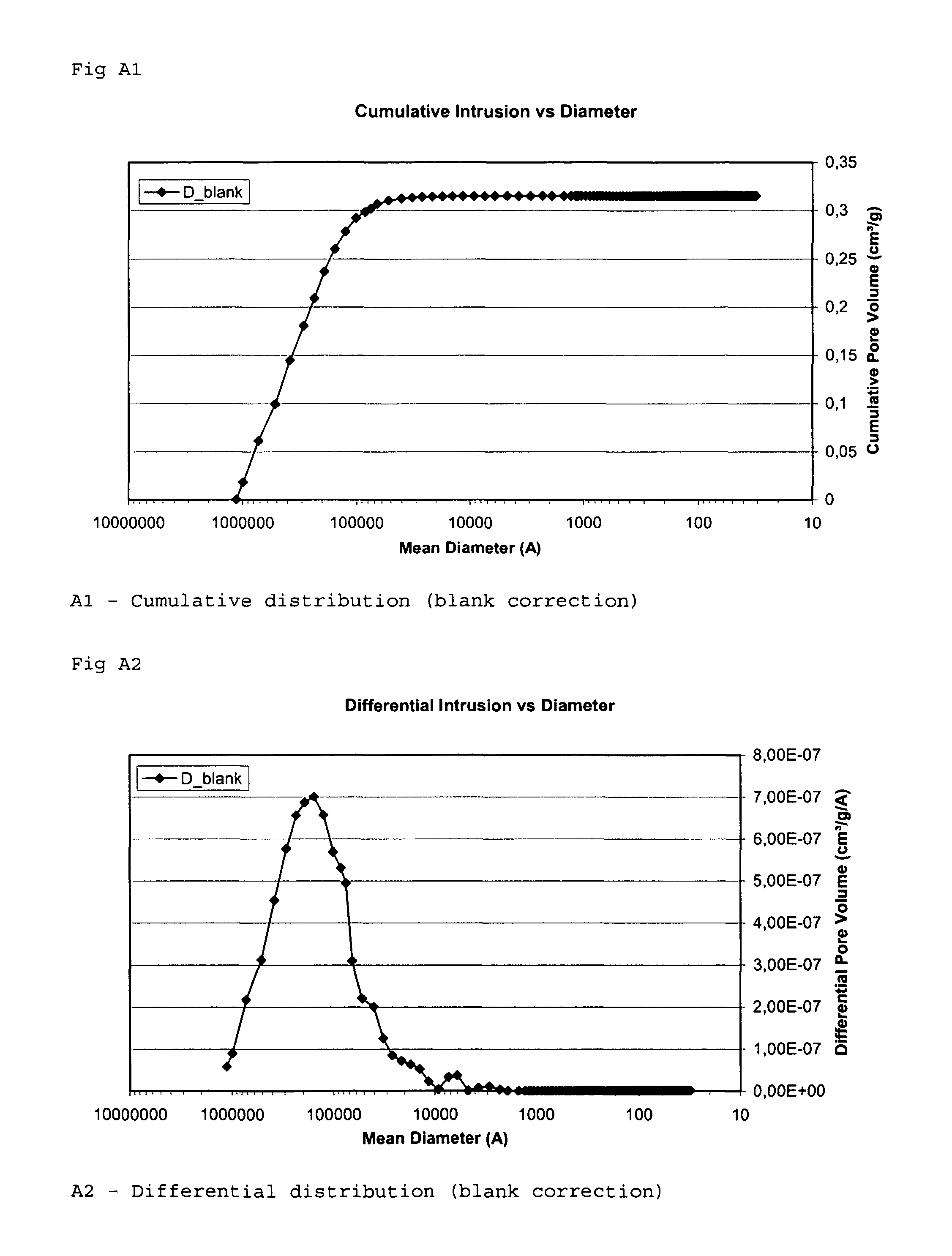 Porous implant grain or granule