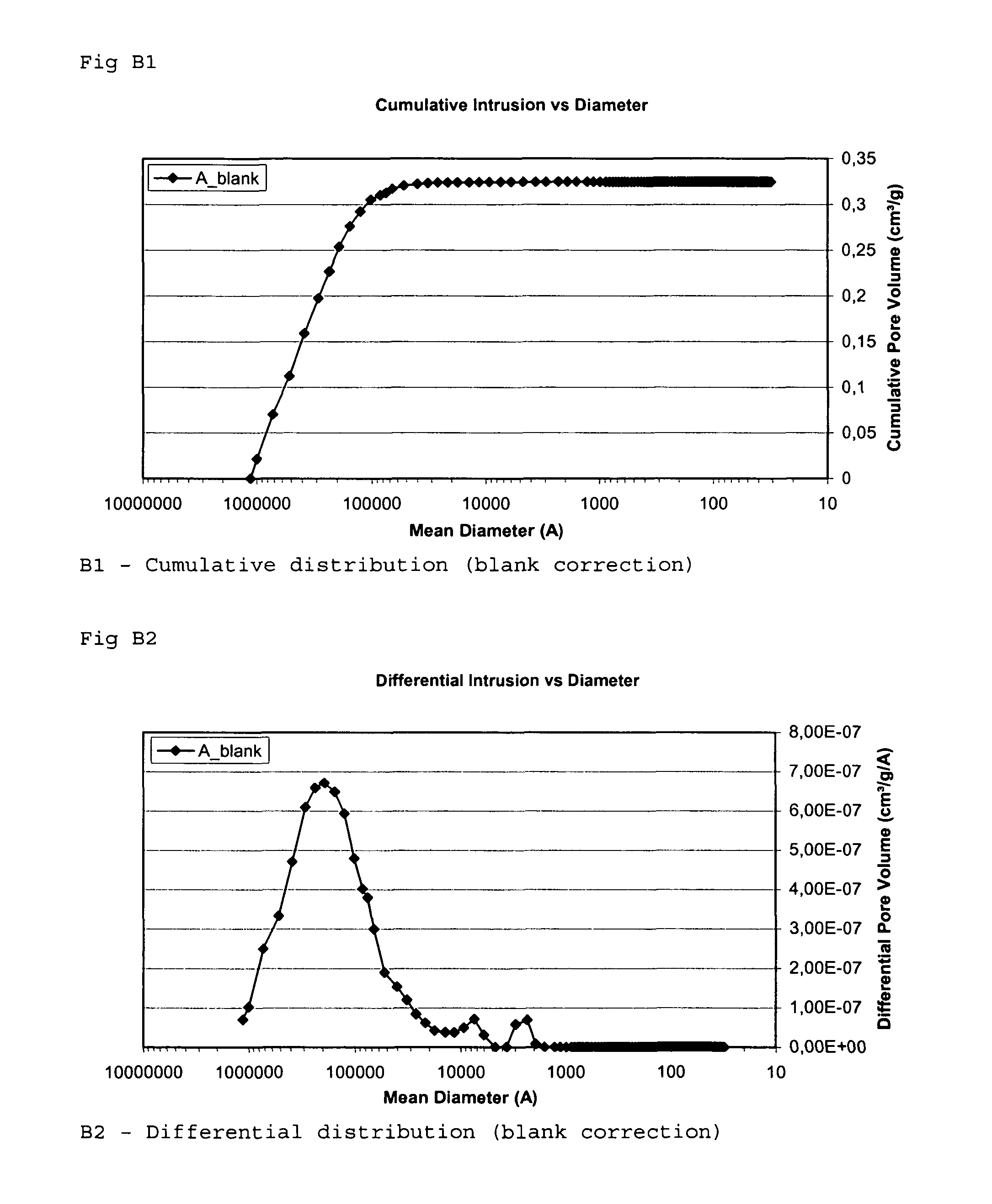 Porous implant grain or granule