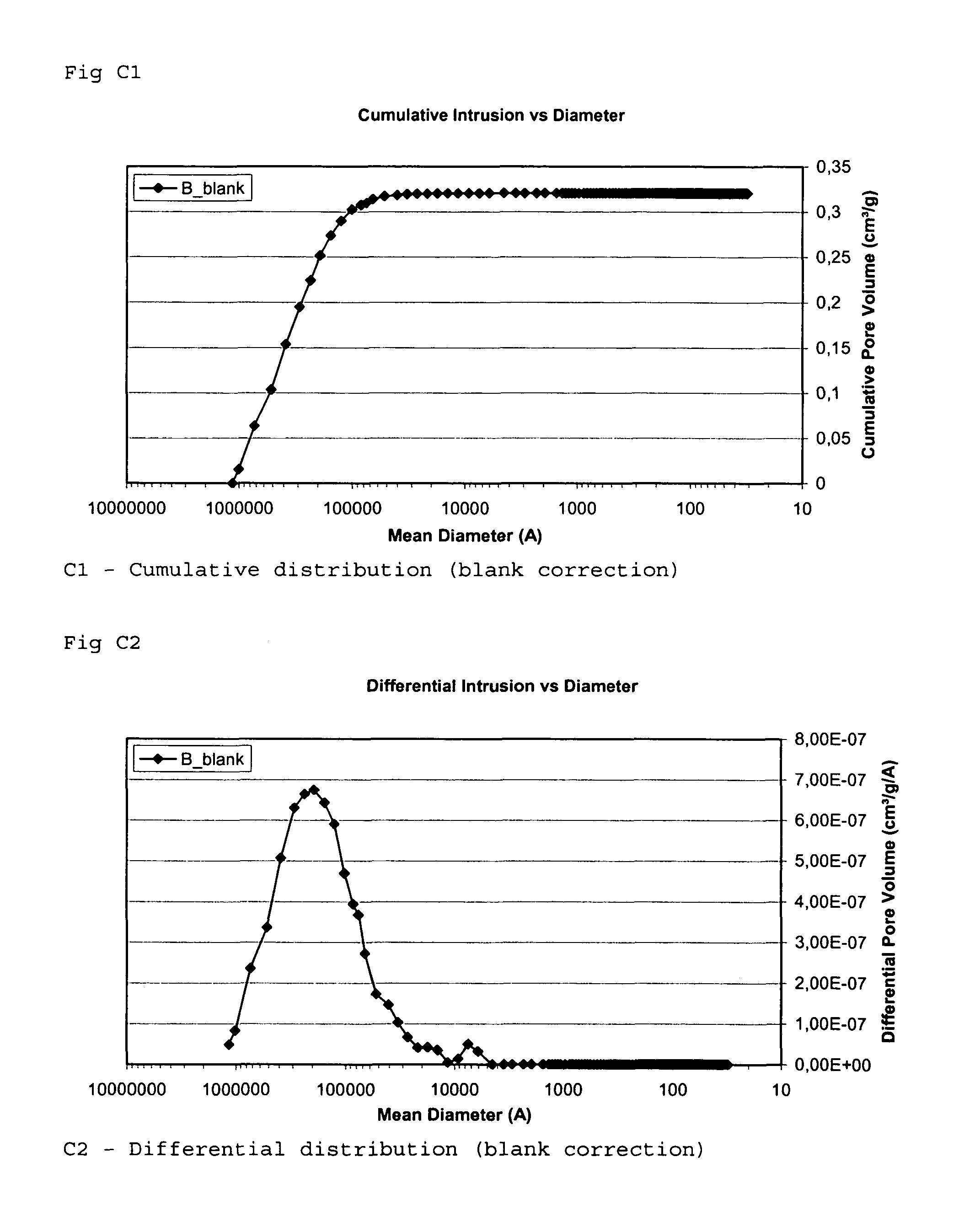 Porous implant grain or granule