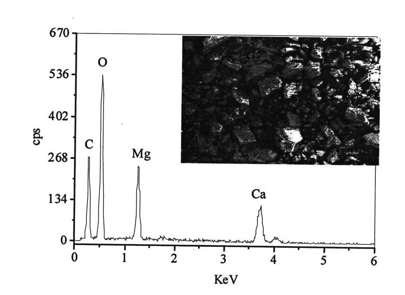 Heavy-metal chromium form separating method