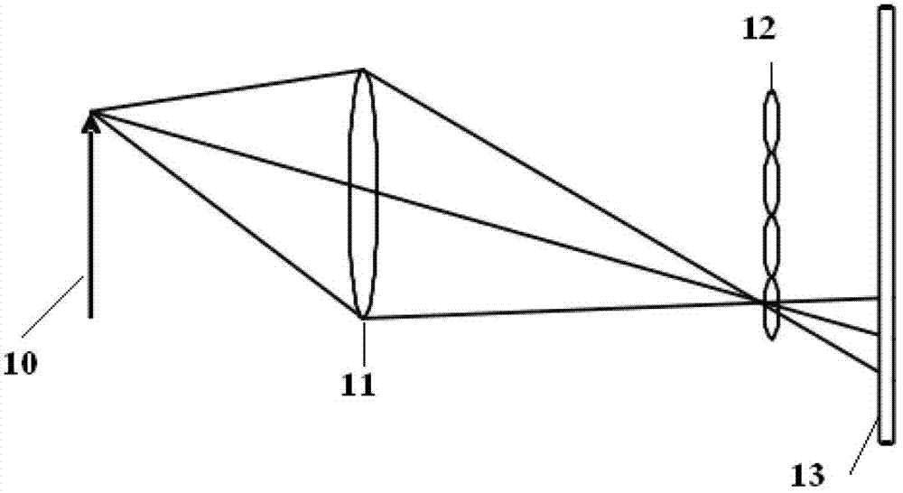 Optical field imaging device and method