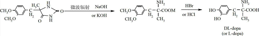 Method for preparing methyldopa through microwave basic hydrolysis 5-methyl-5-(3,4-dimethoxy benzyl) hydantoin