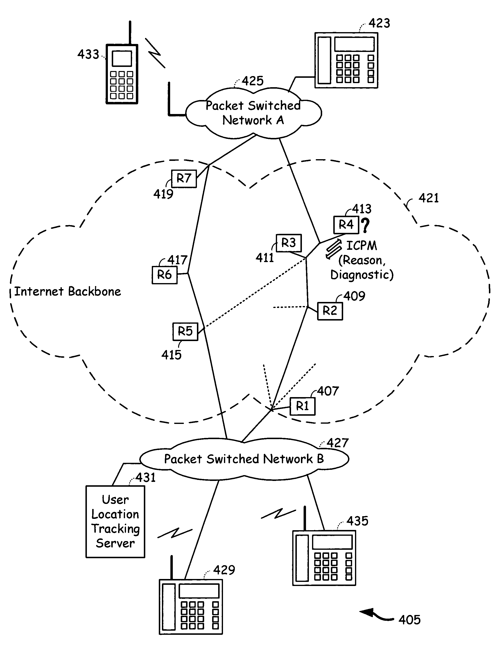 Voice communication device with PSTN and internet pathway analysis, selection and handoff