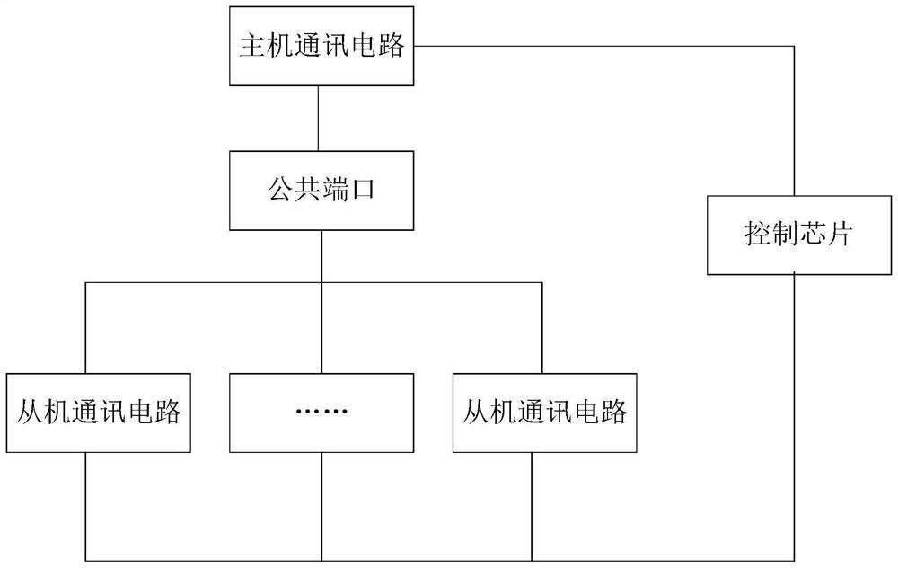 Multi-node communication circuit