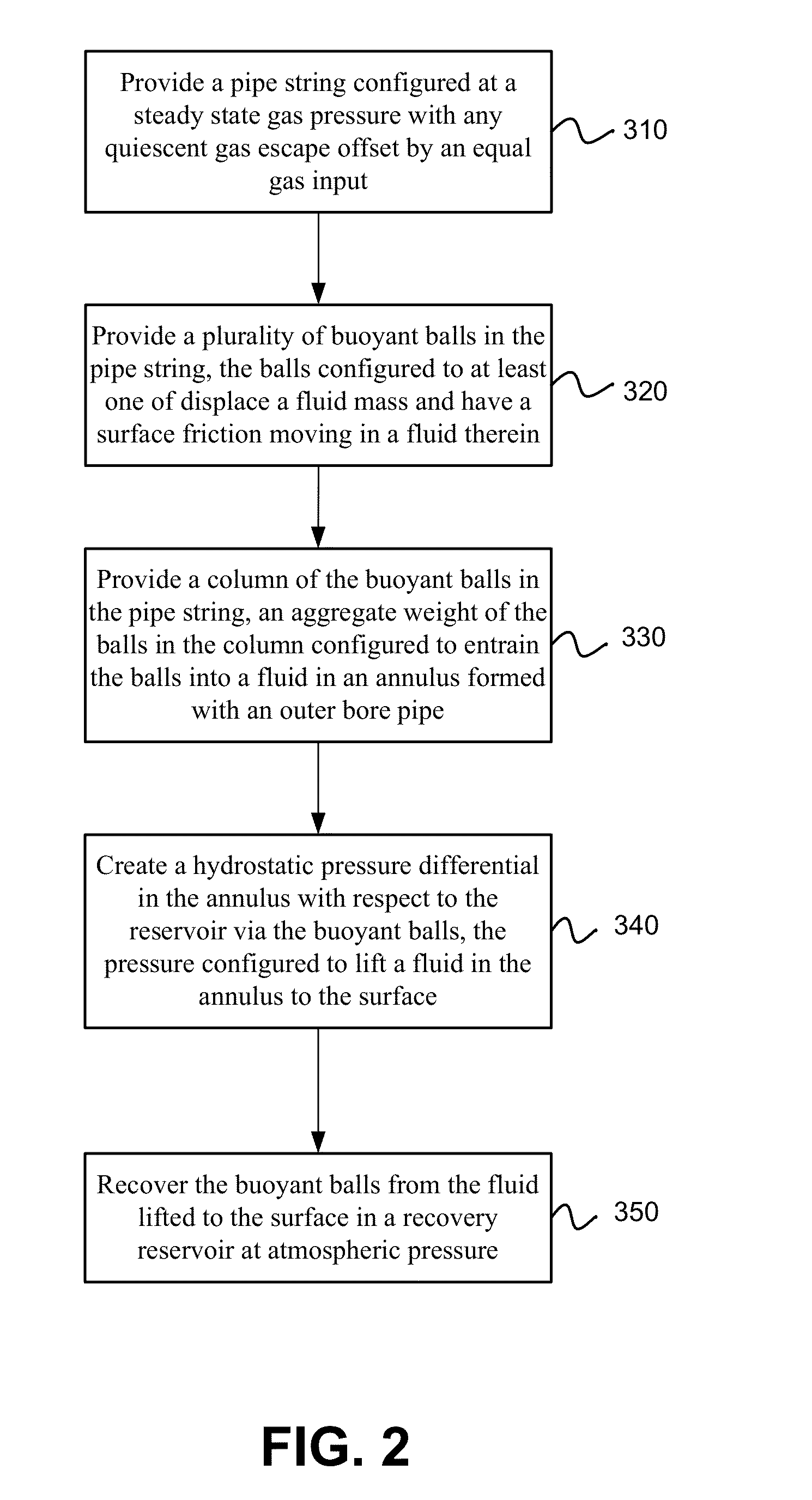 Controlled rise velocity bouyant ball assisted hydrocarbon lift system and method