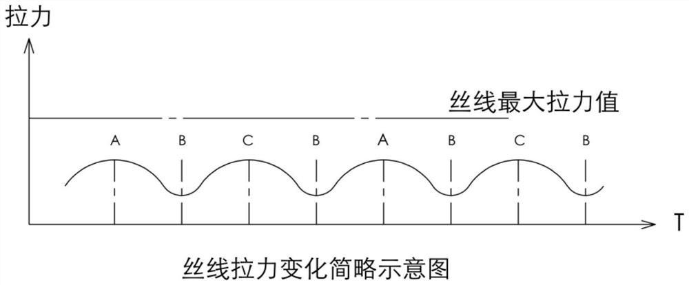 Tension balance type flying shuttle and balance assembly