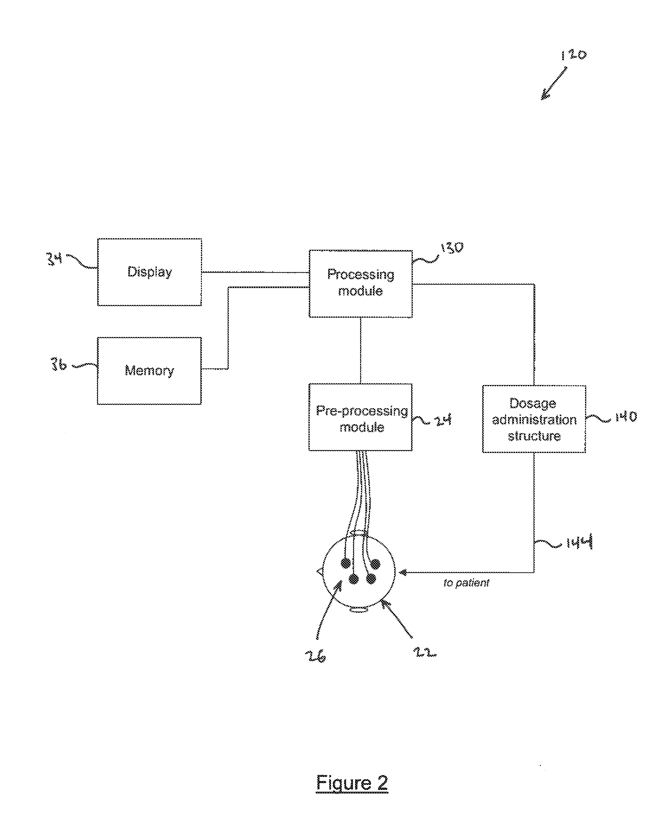 Method of monitoring depth of anesthesia and apparatus for same