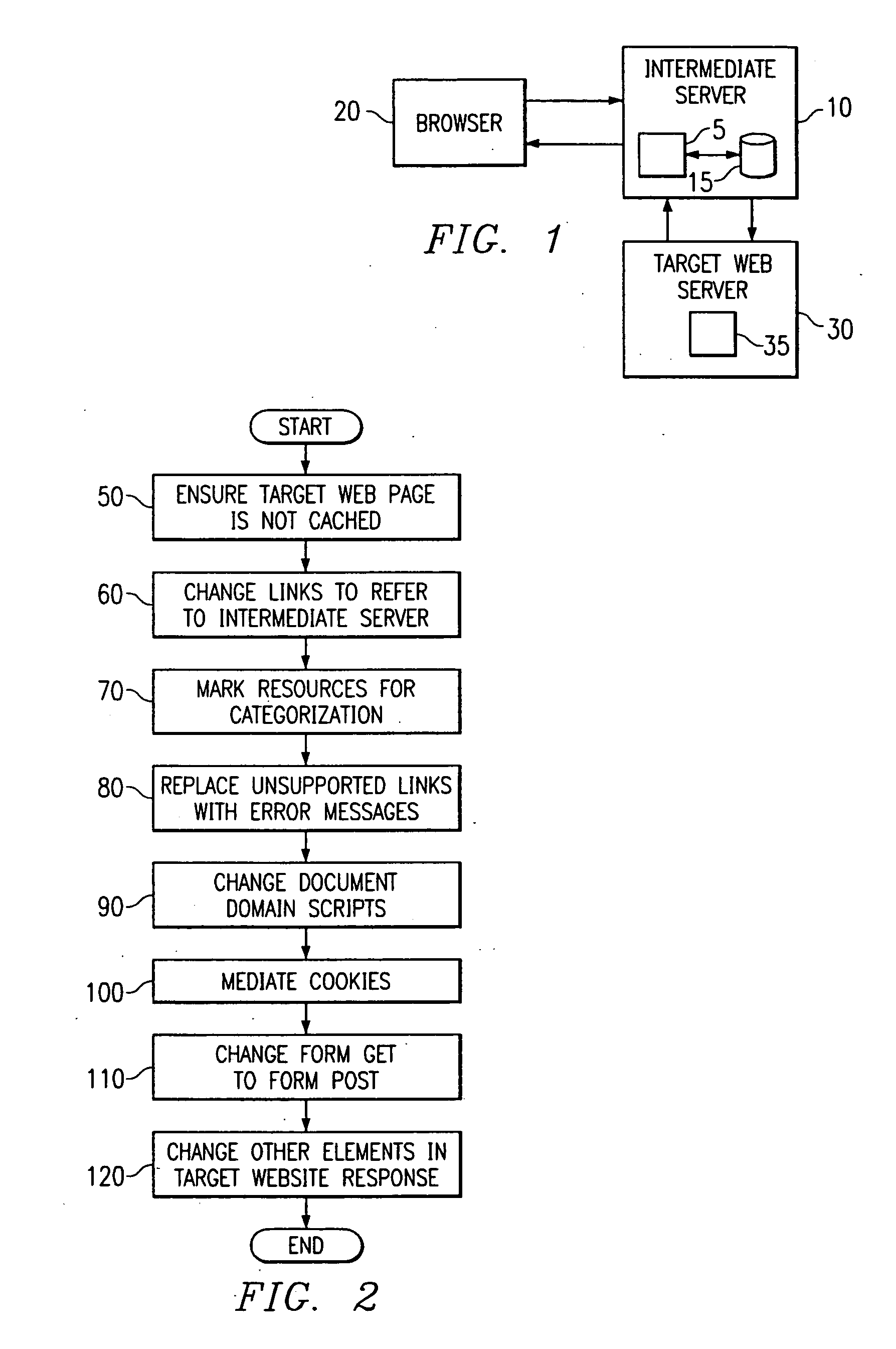 System and method of mediating a web page