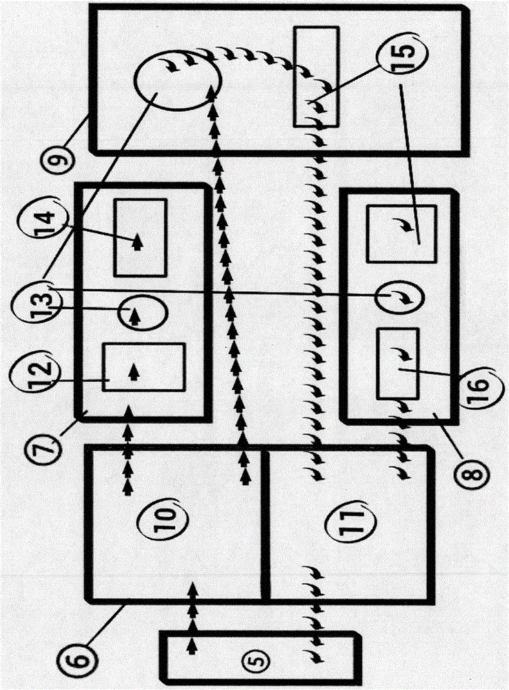 Energy storing device system used in agriculture and method thereof