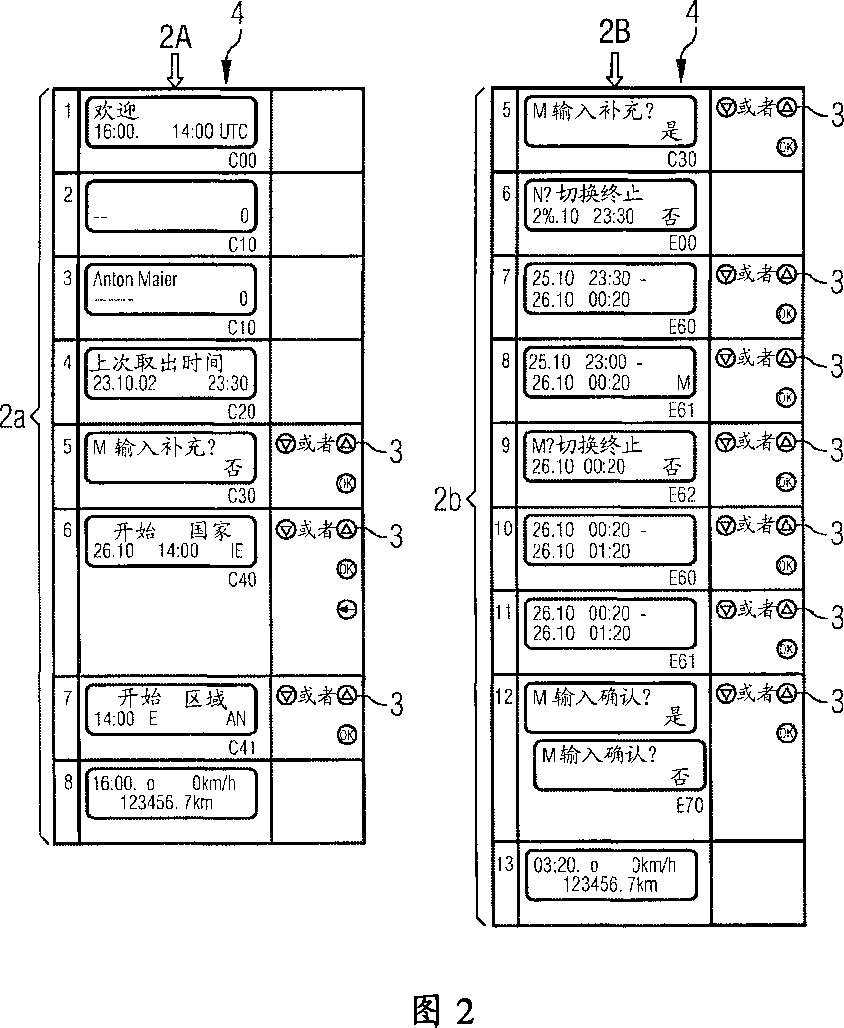 Display control of a tachograph