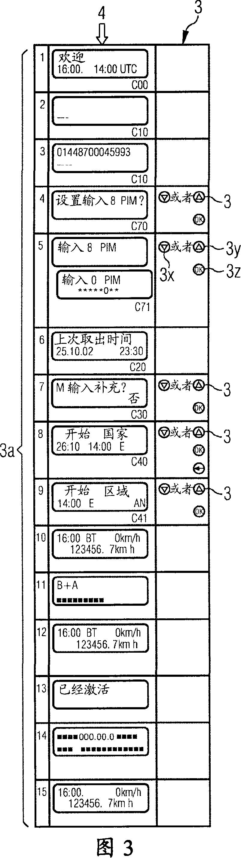 Display control of a tachograph