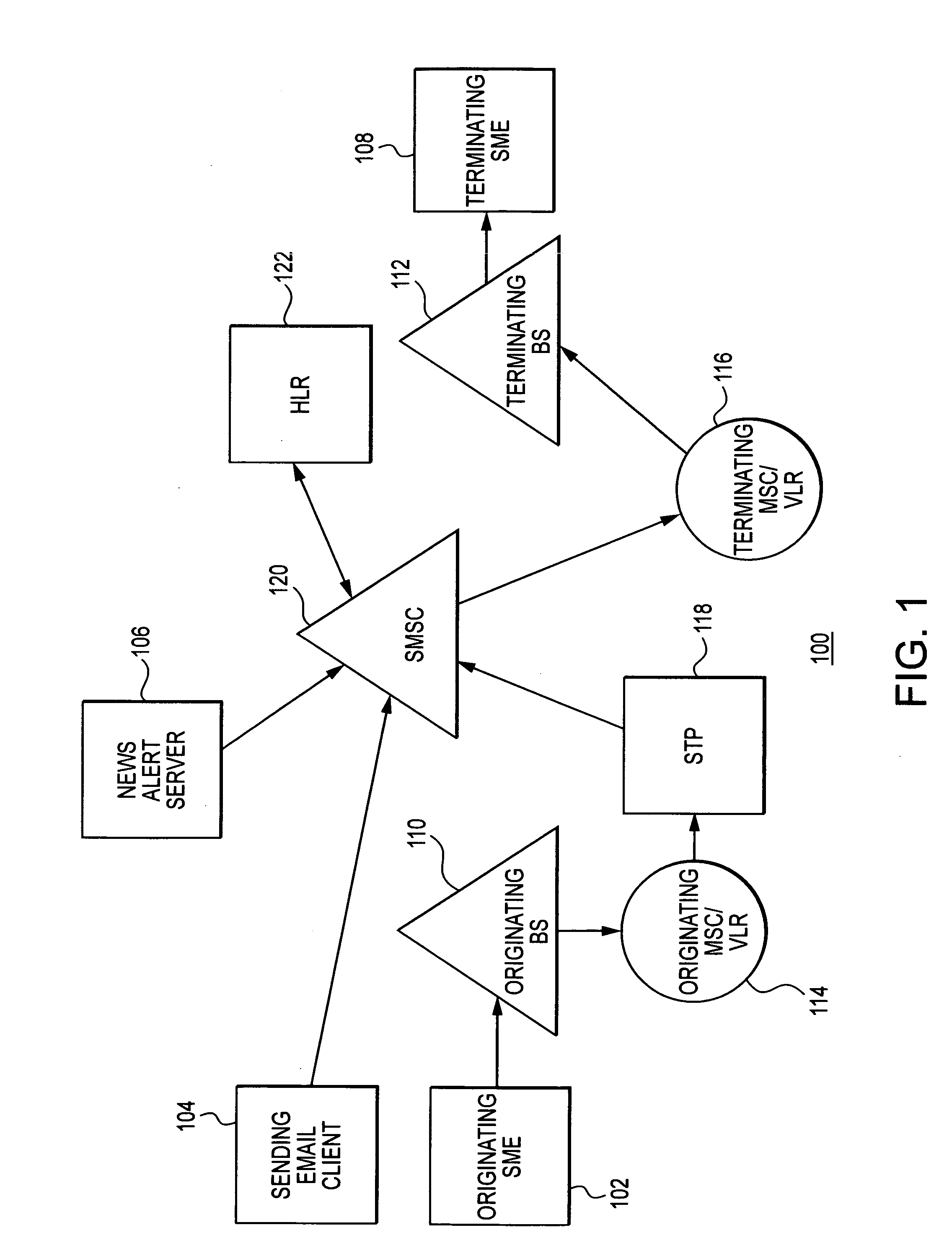 Method and system for delivery of advertising content in short message service (SMS) messages