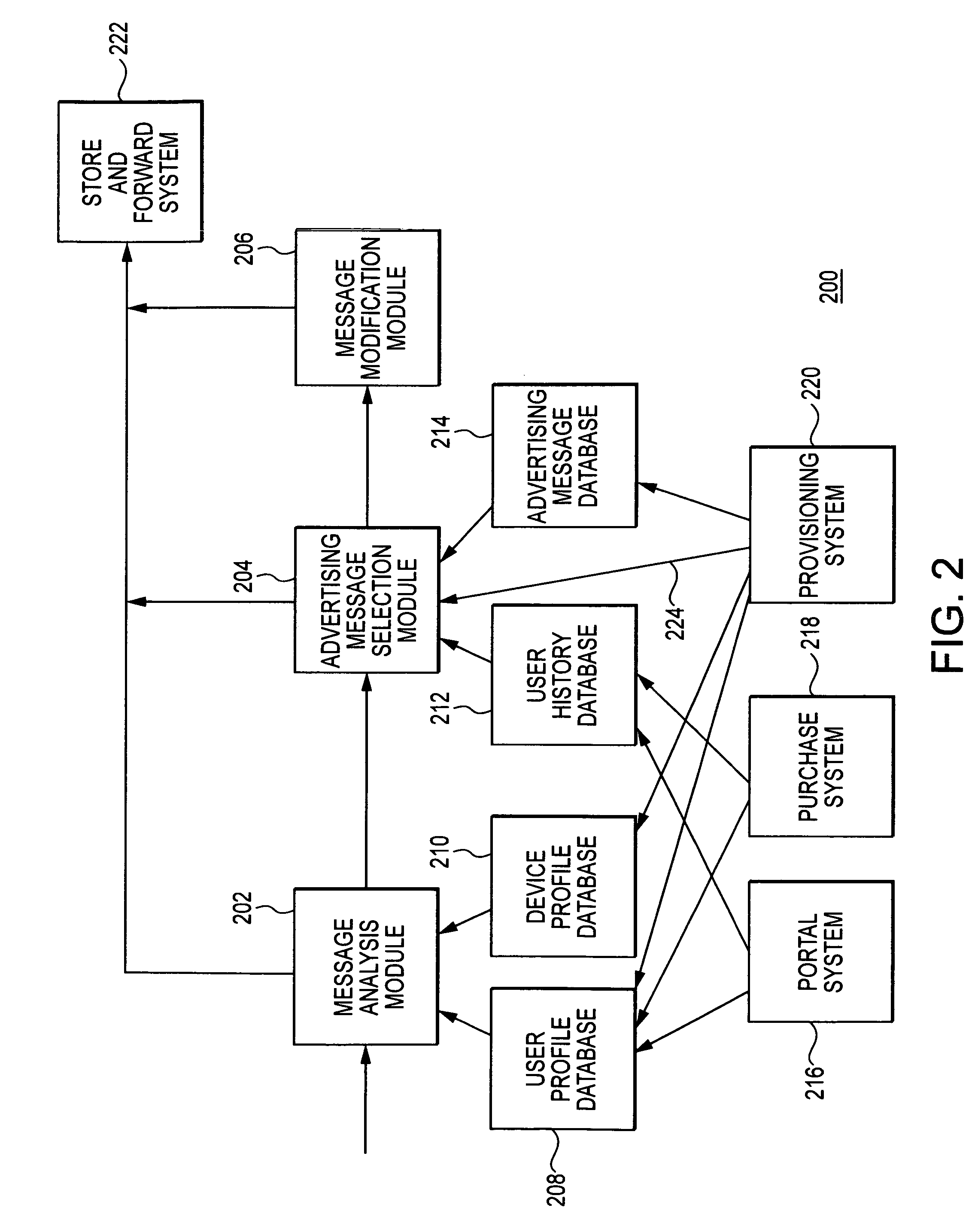 Method and system for delivery of advertising content in short message service (SMS) messages