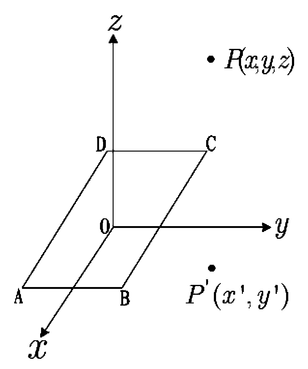 Simulation method for rectangular ultrasonic transducer sound field