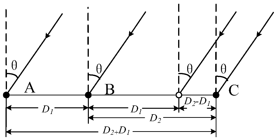 Interferometer direction-finding-based LFMCW radar multi-target detection method