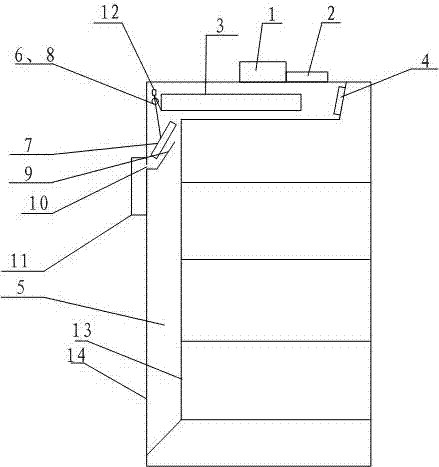 Storage box temperature and humidity adjustment system and storage box