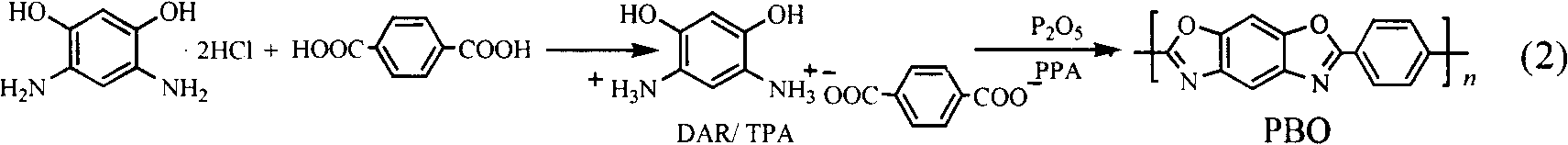 5-Amide-6-hydroxy-2-(4-carboxylphenyl)benzoxazole salt synthesis method