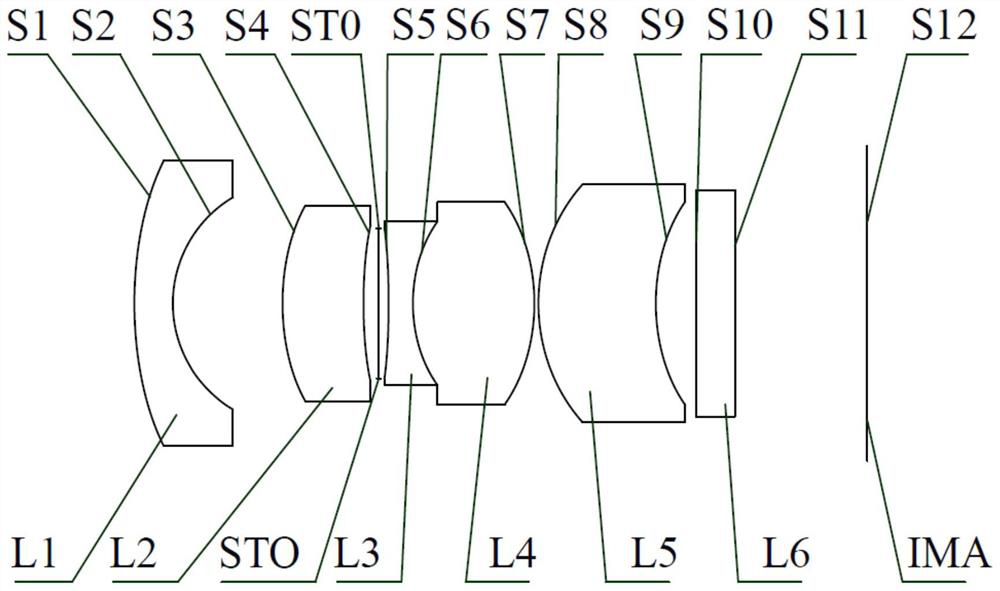 Optical lens and electronic device