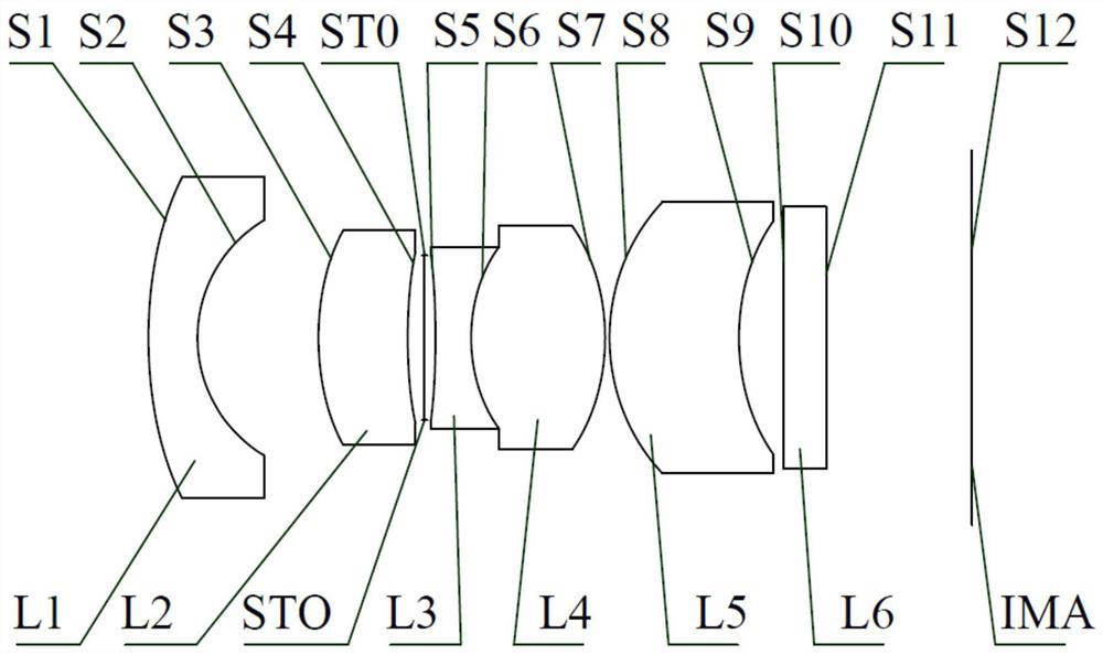 Optical lens and electronic device