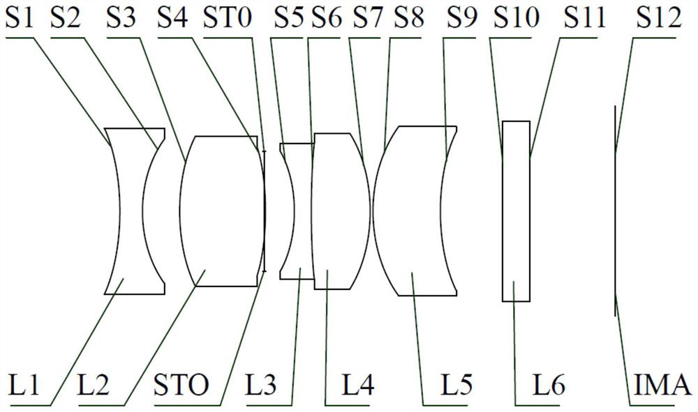 Optical lens and electronic device