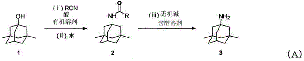 Manufacturing process for memantine