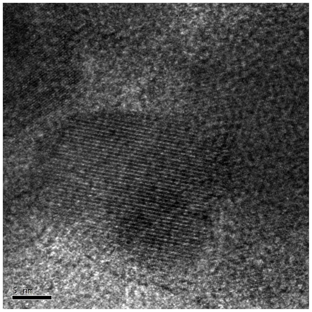 A BCNO nanosheet loaded with CO  <sub>3</sub> o  <sub>4</sub> Preparation method of electrocatalyst for oxygen evolution reaction