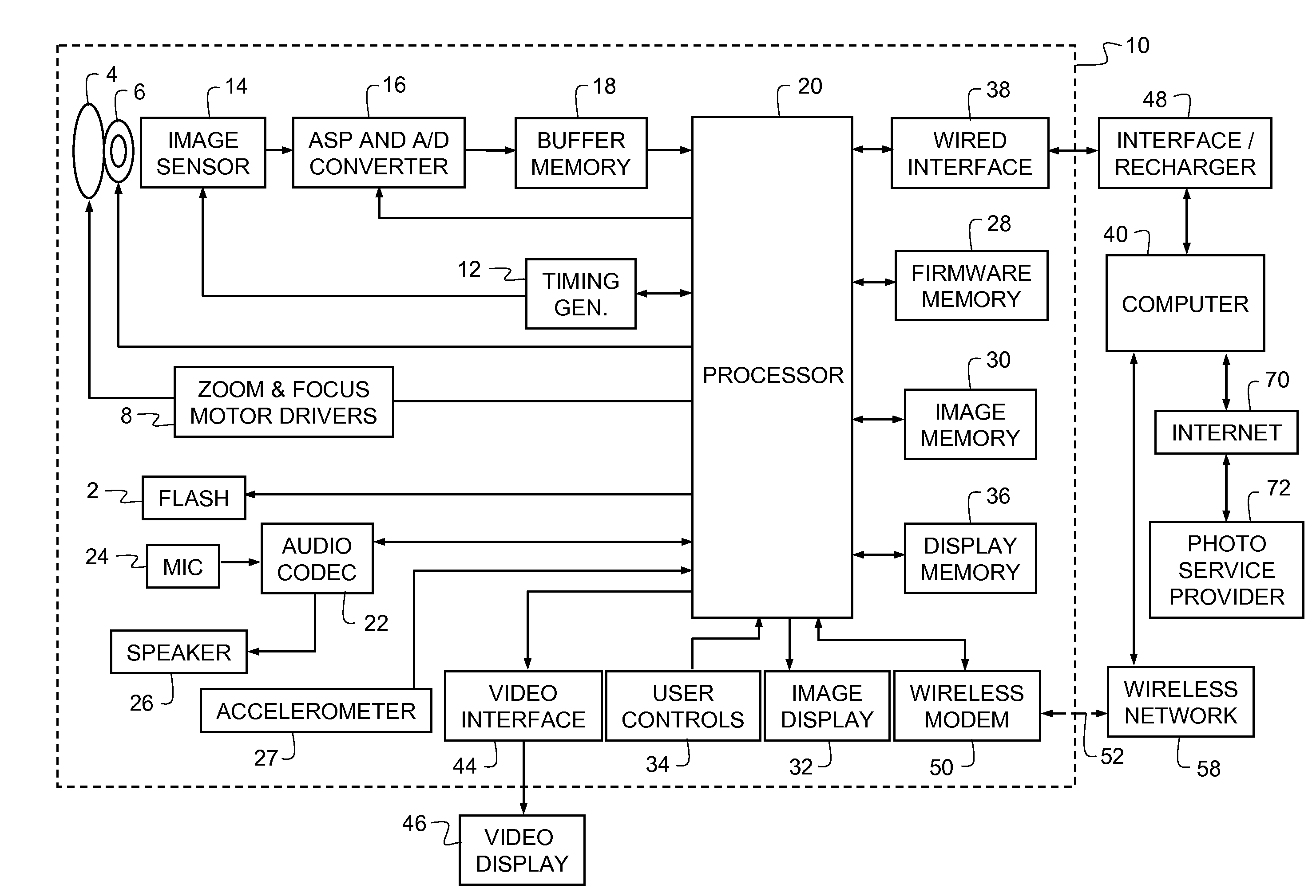 Method for determining key video frames