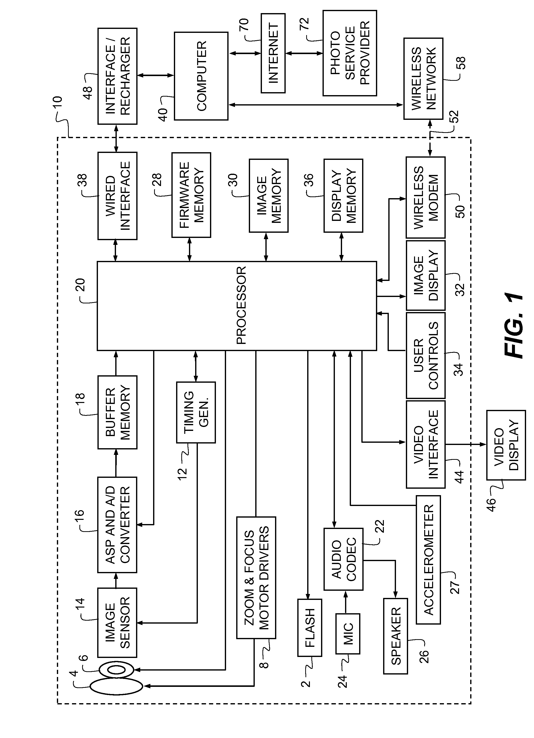 Method for determining key video frames