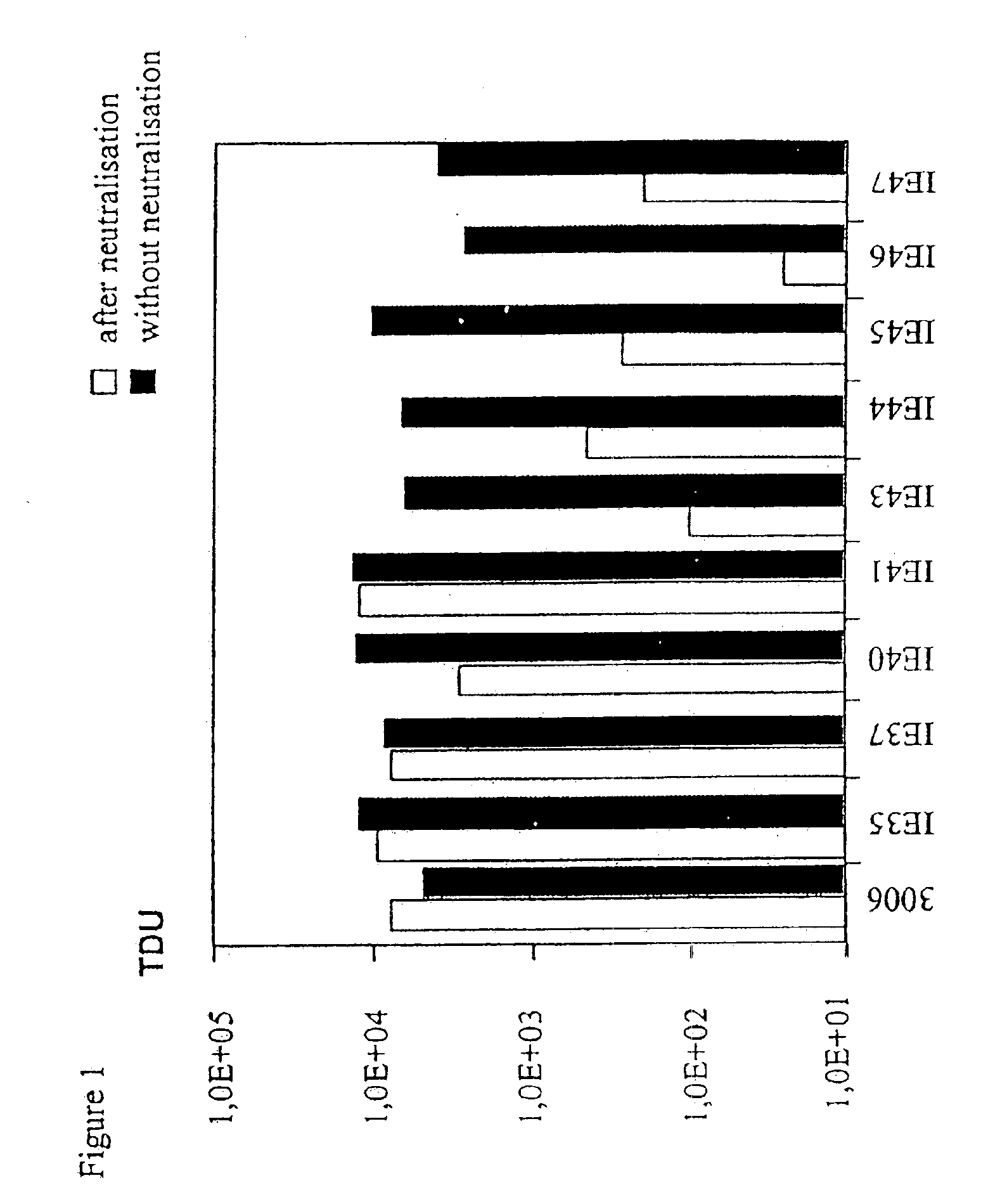 Targeted adenovirus vectors for delivery of heterologous genes