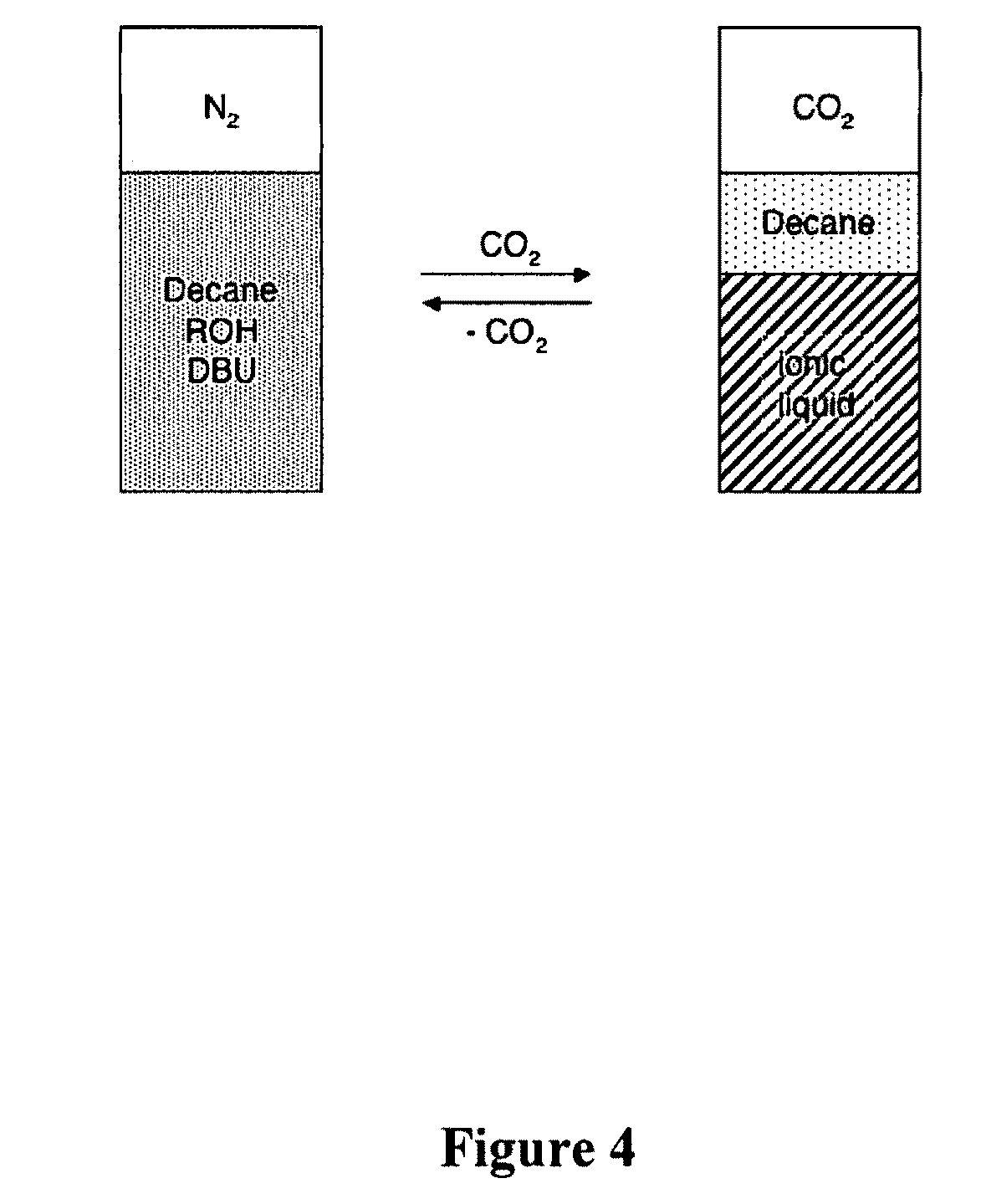 Switchable solvents and methods of use thereof