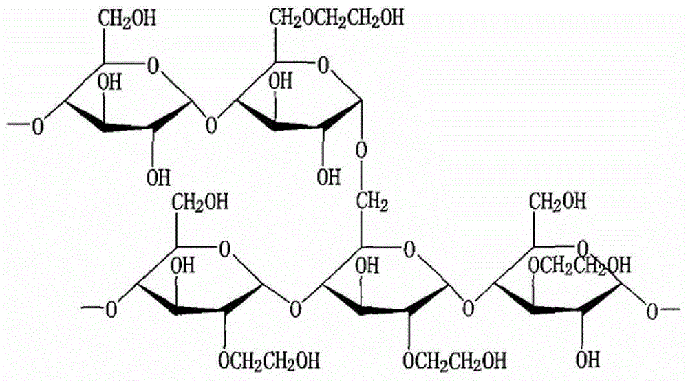 Purification method of hydroxyethyl starch