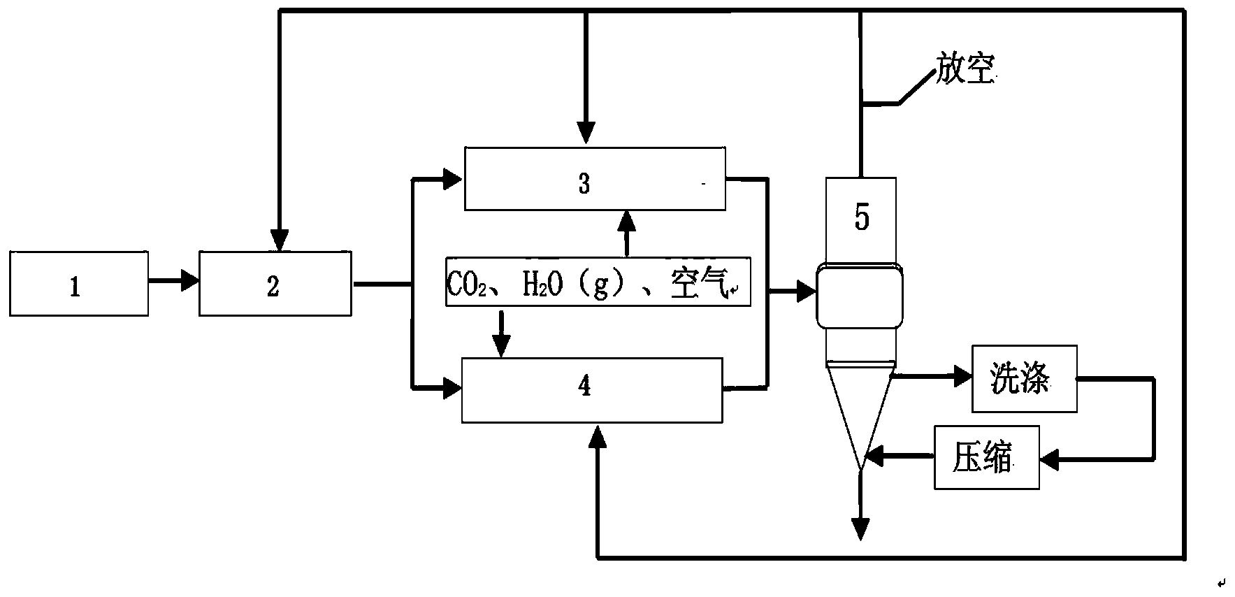 Process for directly producing sponge iron by catalytic partial oxidation of natural gas